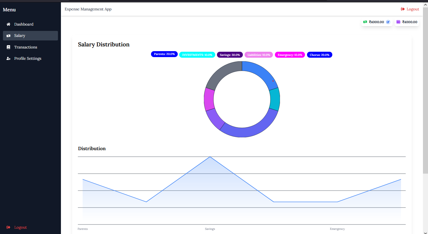 ExpenseTracker Dashboard